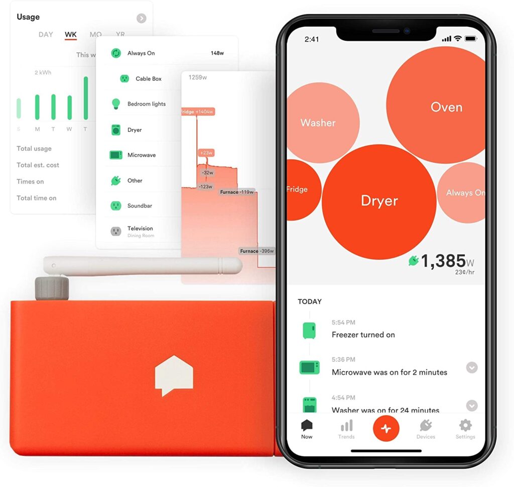 Power Monitor For Whole House Energy Consumption 3 Power Monitor For Whole House Energy Consumption