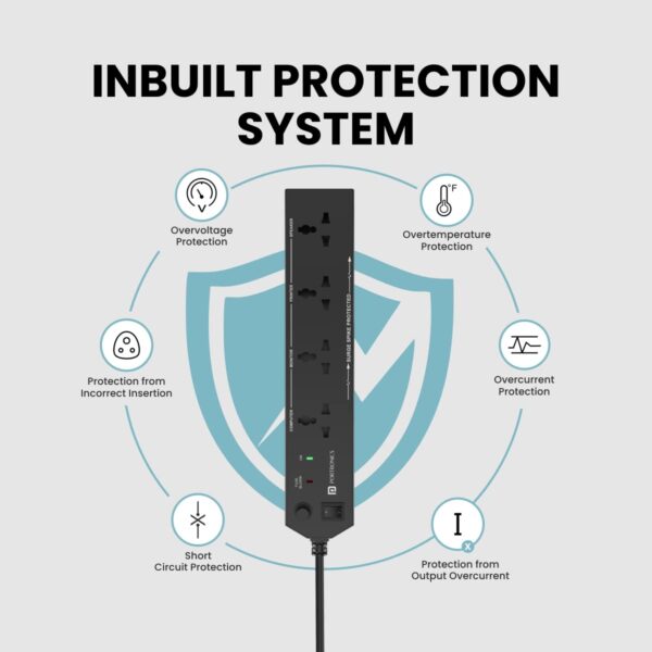 Portronics Power Plate 10 Extension Board with 4 Universal Sockets - Image 6