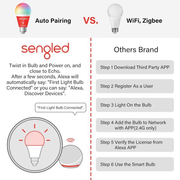 Sengled Smart Bluetooth Mesh LED Bulb - Alexa Compatible, Dimmable Soft White - Image 4