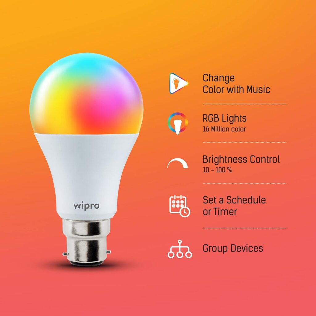 Smart Bulb for Every Room