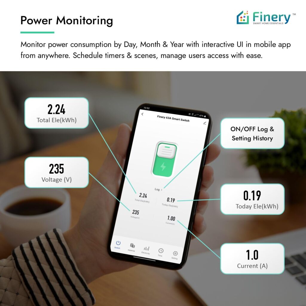 Best Heavy Duty WiFi Smart Switch with Power Monitoring for EV ,AC and Geyser 2 Best Heavy Duty WiFi Smart Switch with Power Monitoring for EV ,AC and Geyser