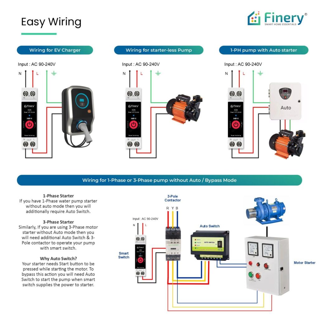 Best Heavy Duty WiFi Smart Switch with Power Monitoring for EV ,AC and Geyser 5 Best Heavy Duty WiFi Smart Switch with Power Monitoring for EV ,AC and Geyser
