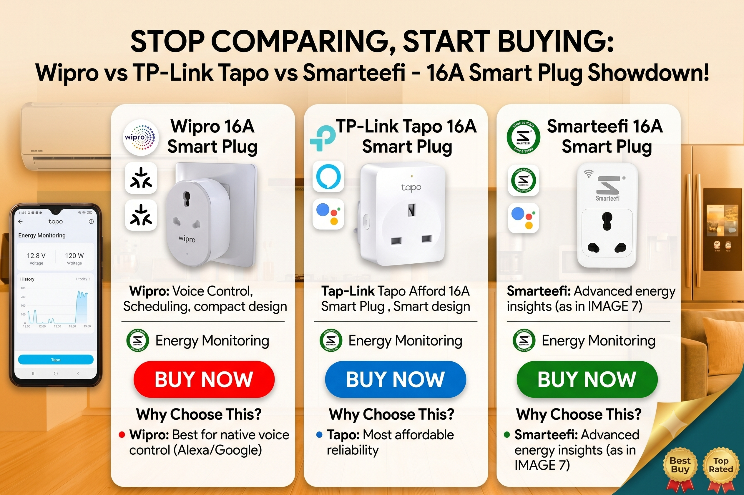 Wipro vs TP-Link Tapo vs Smarteefi — Which 16A Smart Plug Should You Buy in India?